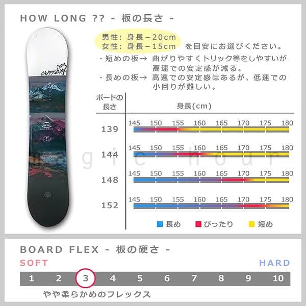 スノーボード 板 メンズ レディース 単品  SPOON スプーン CURRENT スノボー 初心者 グラトリ ロッカー ボード ツインチップ 軽量 ソフトフレックス 白 おしゃれ SPB-18CURRENT-139 SPOON(スプーン) 2