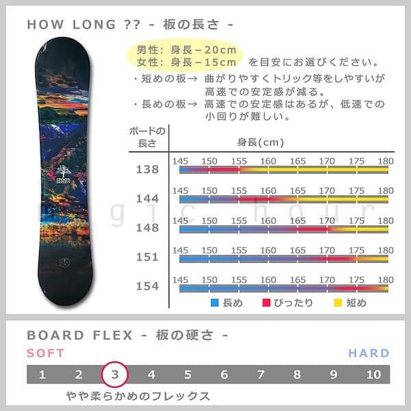 スノーボード 板 メンズ レディース 単品  SPOON スプーン DESTINY スノボー 初心者 グラトリ ダブルキャンバー ボード ツインチップ 軽量 パーク かっこいい SPB-18DESTINY-138 SPOON(スプーン) 2