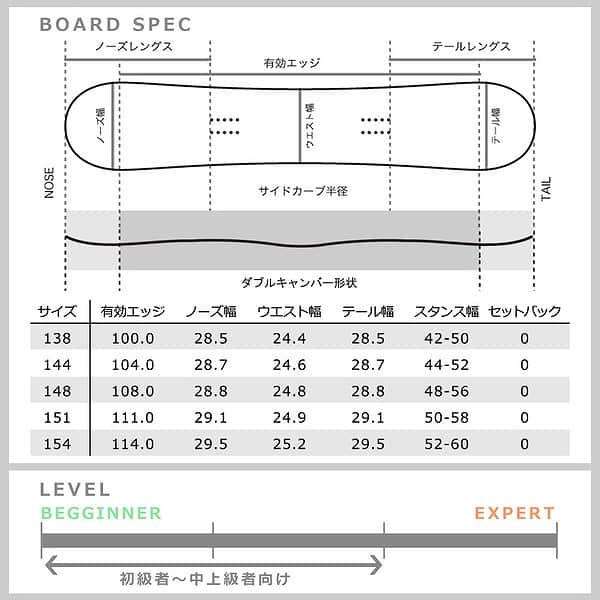 スノーボード 板 メンズ レディース 単品  SPOON スプーン DESTINY スノボー 初心者 グラトリ ダブルキャンバー ボード ツインチップ 軽量 パーク かっこいい SPB-18DESTINY-138 SPOON(スプーン) 3