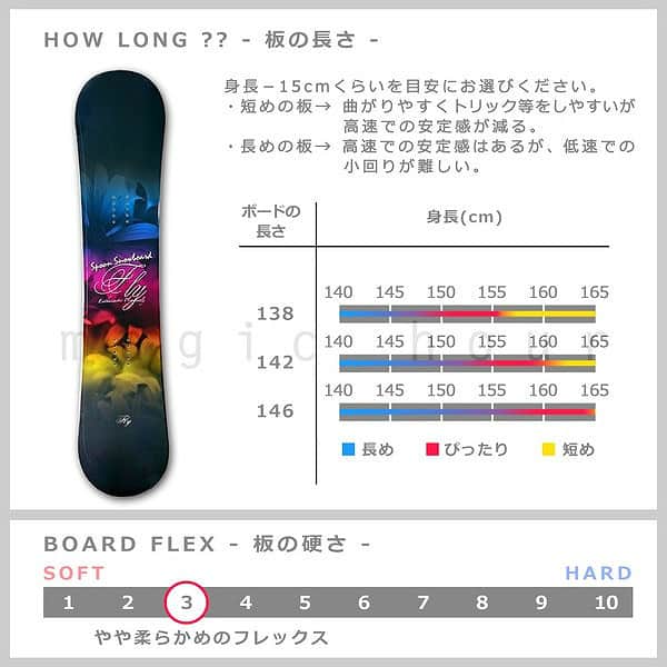 スノーボード 板 レディース 2点 セット スノボー ビンディング SPOON スプーン FLY 初心者 イージー キャンバー ボード 軽量 大人 カワイイ ソフトフレックス SPB-18FLY-SET2-138 SPOON(スプーン) 3