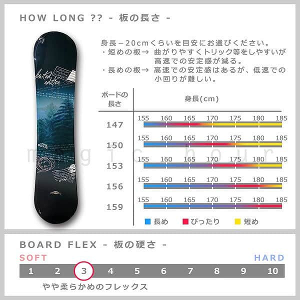 スノーボード 板 メンズ 単品 グラトリ オールラウンド キャンバー SPOON スプーン GALAXY スノボー 初心者 ボード 2018 フリーラン パーク かっこいい 黒 SPB-18GALAXY-147 SPOON(スプーン) 2