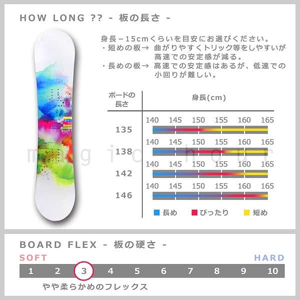 スノーボード 板 レディース 2点 セット スノボー ビンディング SPOON スプーン STAMP 初心者 イージー キャンバー ボード 軽量 大人 カワイイ ソフトフレックス SPB-18STAMP-SET2-135 SPOON(スプーン) 3