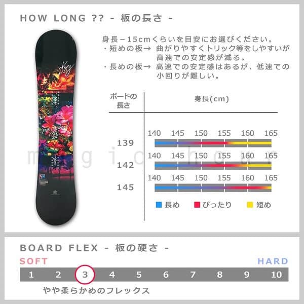 スノーボード 板 レディース 2点 セット スノボー ビンディング SPOON スプーン STORY 初心者 ハイブリッド キャンバー ボード グラトリ カワイイ おしゃれ 黒 SPB-18STORY-SR610-SET2-139 SPOON(スプーン) 3