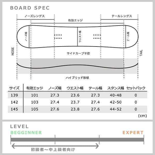 スノーボード 板 レディース 2点 セット スノボー ビンディング SPOON スプーン STORY 初心者 ハイブリッド キャンバー ボード グラトリ カワイイ おしゃれ 黒 SPB-18STORY-SR610-SET2-139 SPOON(スプーン) 4