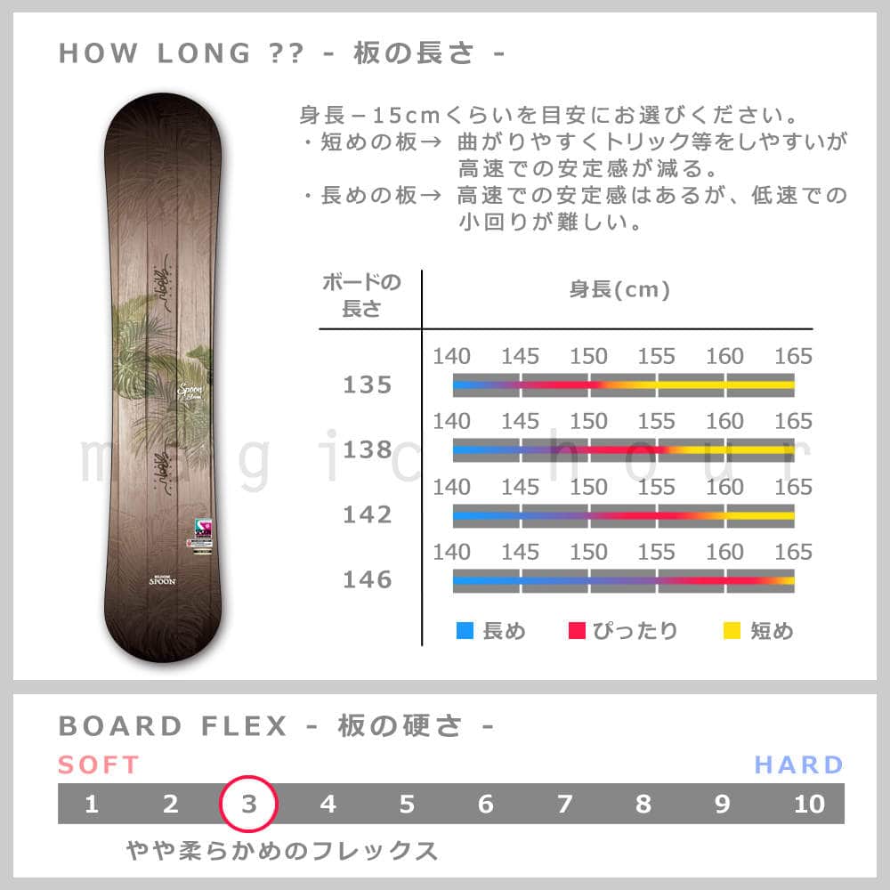 スノーボード 板 レディース 単品  SPOON スプーン BLOOM スノボー 初心者でも簡単 イージー イージー キャンバー ボード 黒 ブラック ピンク SPB-19BLOOM-135 SPOON(スプーン) 2