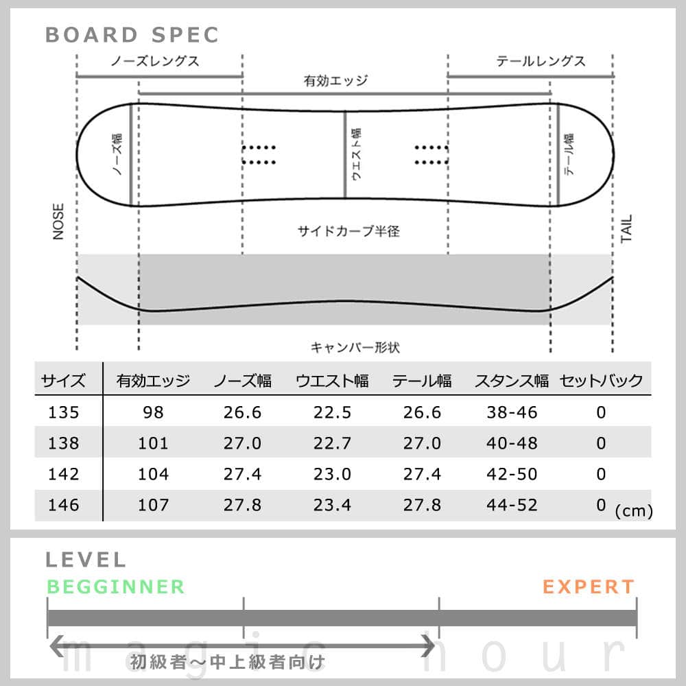 スノーボード 板 レディース 単品  SPOON スプーン BLOOM スノボー 初心者でも簡単 イージー イージー キャンバー ボード 黒 ブラック ピンク SPB-19BLOOM-135 SPOON(スプーン) 3