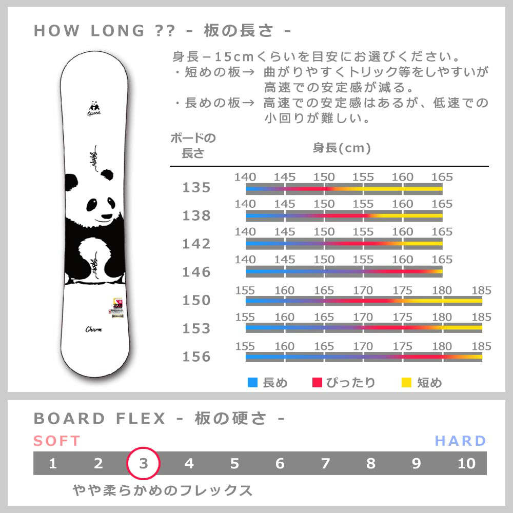 スノーボード 板 メンズ レディース 2点セット スノボ バイン SPOON スプーン CHARM 初心者 簡単 イージー キャンバー ボード 軽量 ソフトフレックス SPB-19CHARM-SET2-135 SPOON(スプーン) 3