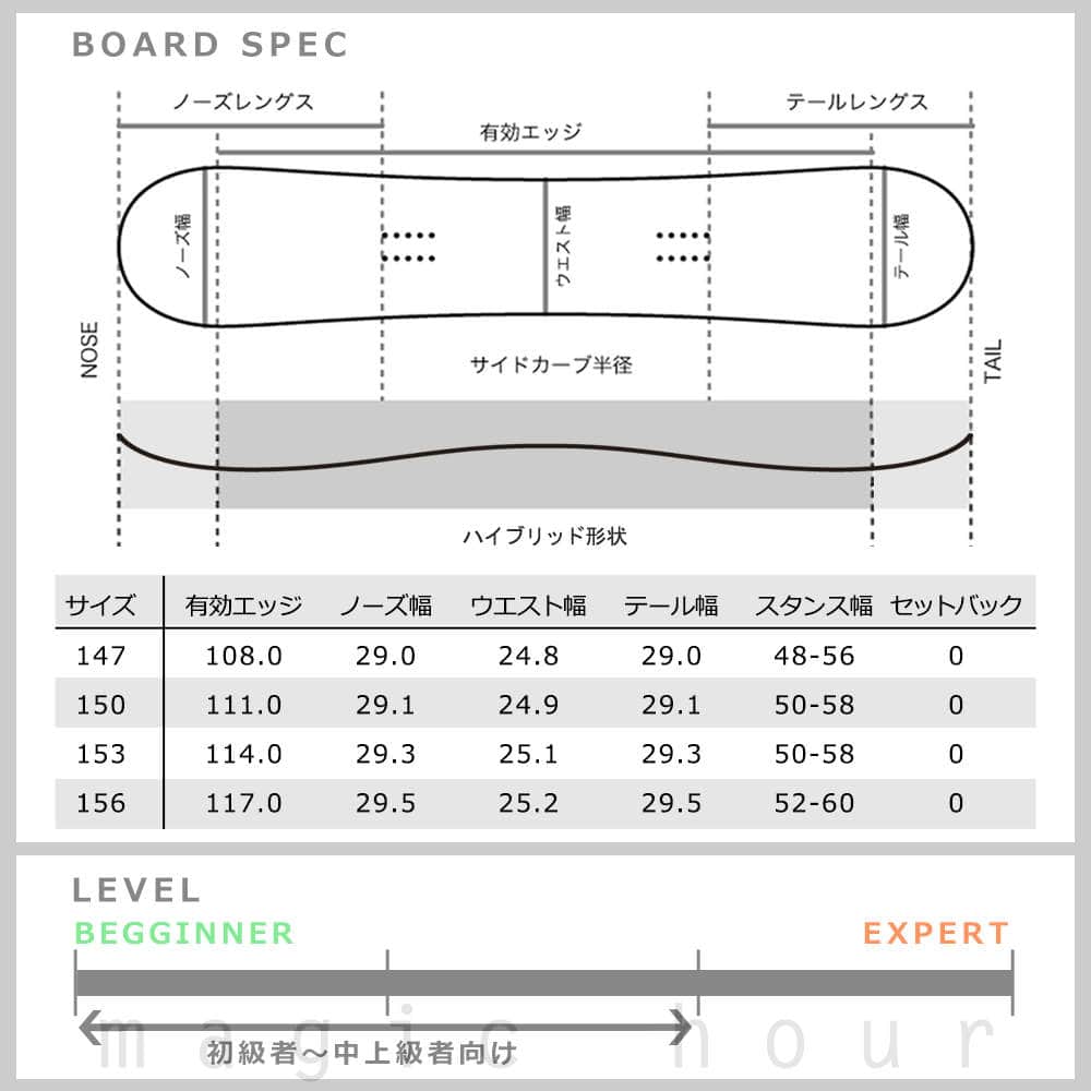 スノーボード 板 メンズ 単品  SPOON スプーン CLASSIC スノボー 初心者 グラトリ ハイブリッド キャンバー ボード ツインチップ 軽量 柔らかい 茶 おしゃれ SPB-19CLASSIC-147 SPOON(スプーン) 3