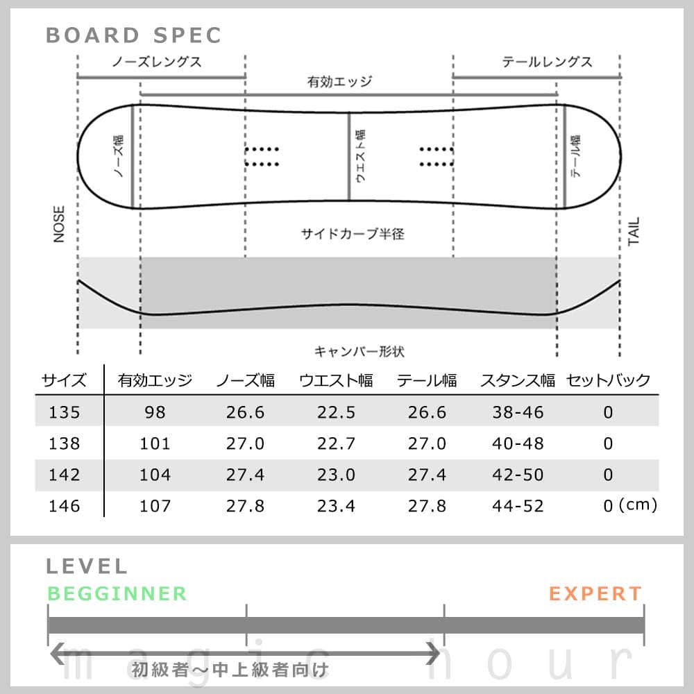 スノーボード 板 レディース 単品  SPOON スプーン FLY スノボー 初心者でも簡単 イージー キャンバー ボード ホワイト 大人 可愛い おしゃれ ブランド SPB-19FLY-135 SPOON(スプーン) 3