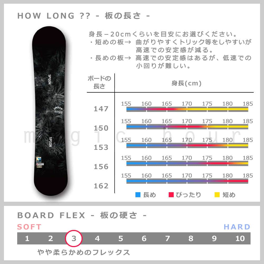 スノーボード 板 メンズ 2点 セット スノボー ビンディング SPOON スプーン LEAF 初心者 簡単 グラトリ キャンバー ボード パーク かっこいい 黒 ブラック SPB-19LEAF-SET2-147 SPOON(スプーン) 3