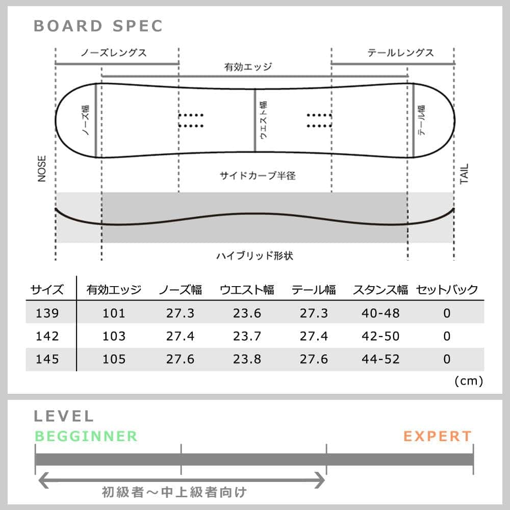 スノーボード 板 レディース 2点 セット スノボー ビンディング SPOON スプーン STORY 初心者 イージー キャンバー ボード 軽量 大人 カワイイ ソフトフレックス SPB-19STORY-61SET2-139 SPOON(スプーン) 4