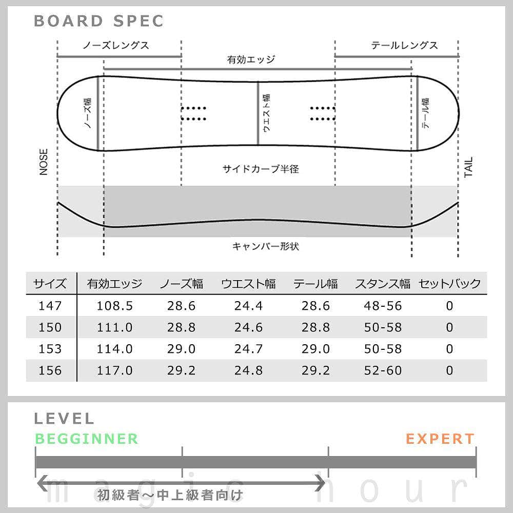 スノーボード 板 メンズ 2点 セット スノボー ビンディング SPOON スプーン ZERO 初心者 簡単 グラトリ キャンバー ボード パーク かっこいい 木目 ブラウン SPB-19ZERO-SET2-147 SPOON(スプーン) 4