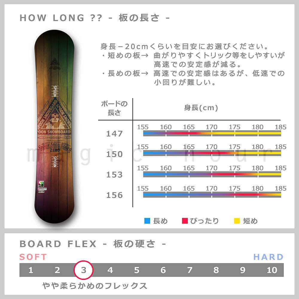 スノーボード 板 メンズ 単品 グラトリ オールラウンド キャンバー SPOON スプーン ZERO スノボー 初心者 ボード 2019 フリーラン パーク かっこいい 木目 SPB-19ZERO-147 SPOON(スプーン) 2