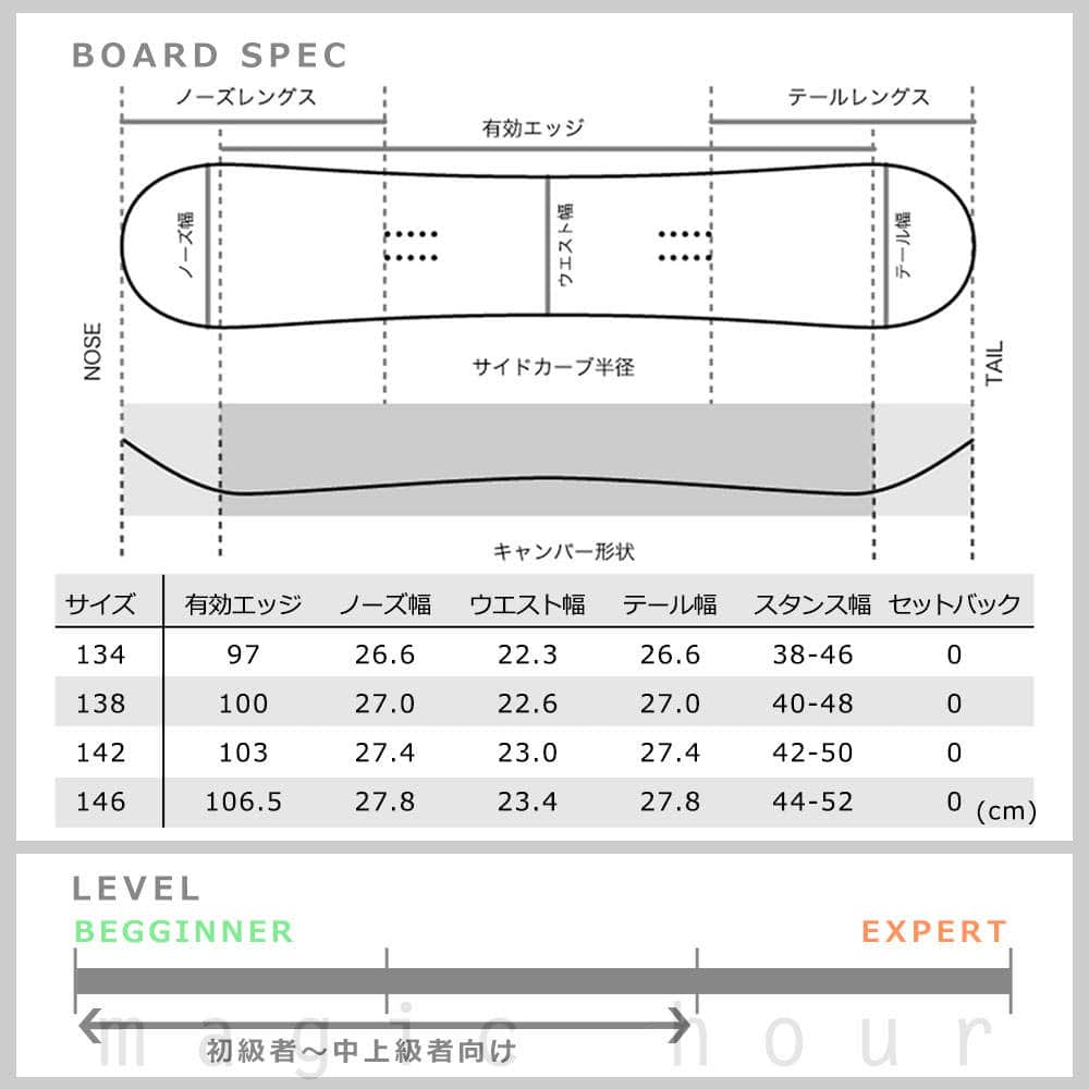 スノーボード 板 レディース 2点 セット スノボー ビンディング SPOON スプーン BLOOM 初心者 イージー キャンバー ボード 軽量 大人 カワイイ ソフトフレックス SPB-20BLOOM-61SET2-135 SPOON(スプーン) 4