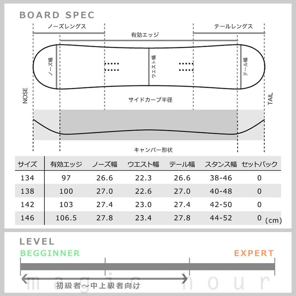スノーボード 板 レディース 単品  SPOON スプーン BLOOM スノボー 初心者でも簡単 イージー イージー キャンバー ボード 黒 ブラック ホワイト かわいい SPB-20BLOOM-135 SPOON(スプーン) 3