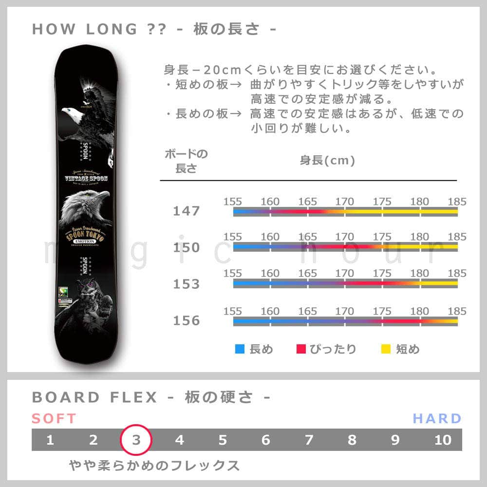 スノーボード 板 メンズ 2点 セット スノボー ビンディング SPOON スプーン EMOTION 初心者 グラトリ ハイブリッドキャンバー ボード 柔らかい 軽量 おしゃれ 黒 SPB-20EMOTION-SET2-147 SPOON(スプーン) 3