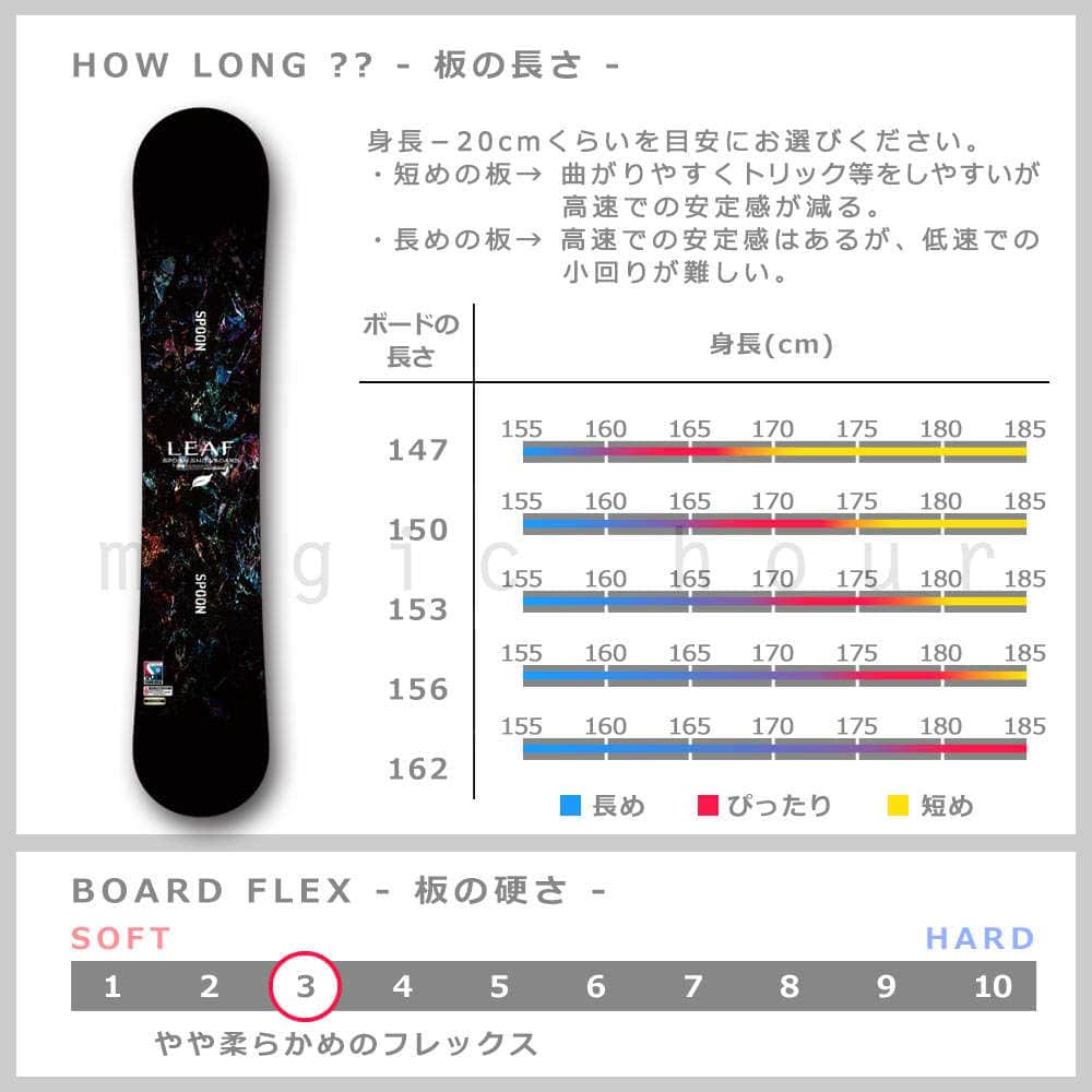 スノーボード 板 メンズ 2点 セット スノボー ビンディング SPOON スプーン LEAF 初心者 簡単 グラトリ キャンバー ボード パーク かっこいい 黒 ブラック SPB-20LEAF-SET2-147 SPOON(スプーン) 3