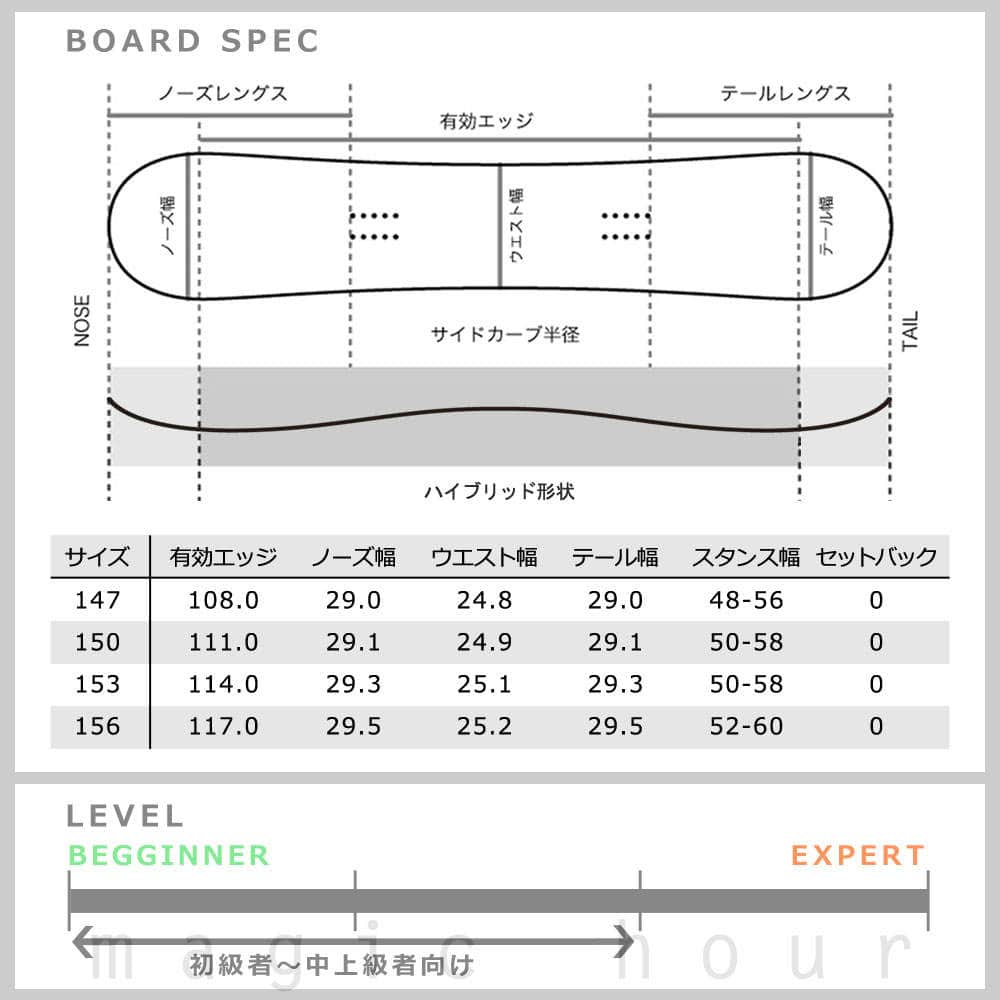 スノーボード 板 メンズ 単品  SPOON スプーン LIBERAL スノボー 初心者 グラトリ ハイブリッド キャンバー ボード ツインチップ 軽量 柔らかい 黒 おしゃれ SPB-20LIBERAL-147 SPOON(スプーン) 3