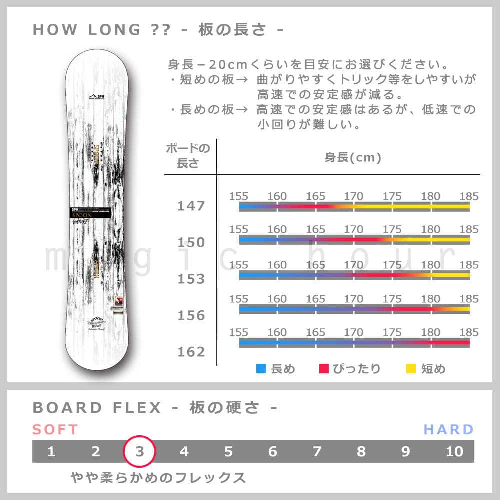 スノーボード 板 メンズ 2点 セット スノボー ビンディング SPOON スプーン NATURE 初心者 簡単 グラトリ キャンバー ボード パーク かっこいい 白 ホワイト SPB-20NATURE-61SET2-147 SPOON(スプーン) 3