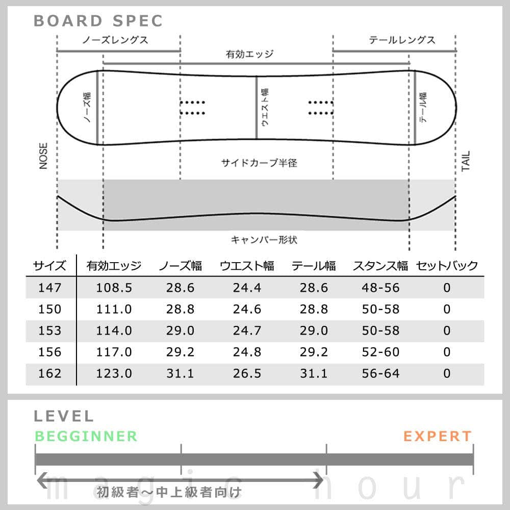 スノーボード 板 メンズ 2点 セット スノボー ビンディング SPOON スプーン NATURE 初心者 簡単 グラトリ キャンバー ボード パーク かっこいい 白 ホワイト SPB-20NATURE-61SET2-147 SPOON(スプーン) 4