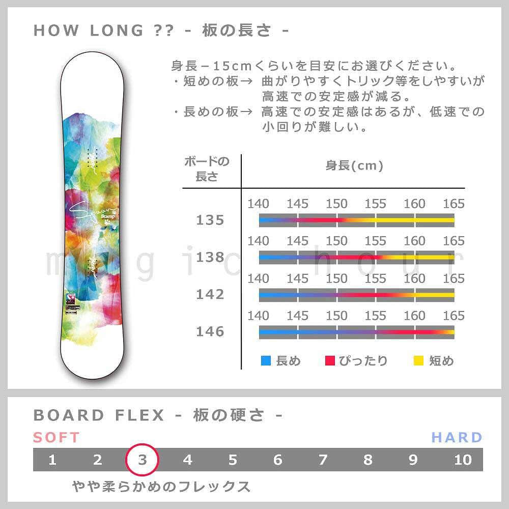 スノーボード 板 レディース 単品  SPOON スプーン STAMP スノボー 初心者でも簡単 イージー キャンバー ボード ホワイト 大人 可愛い おしゃれ ブランド SPB-20STAMP-135 SPOON(スプーン) 2