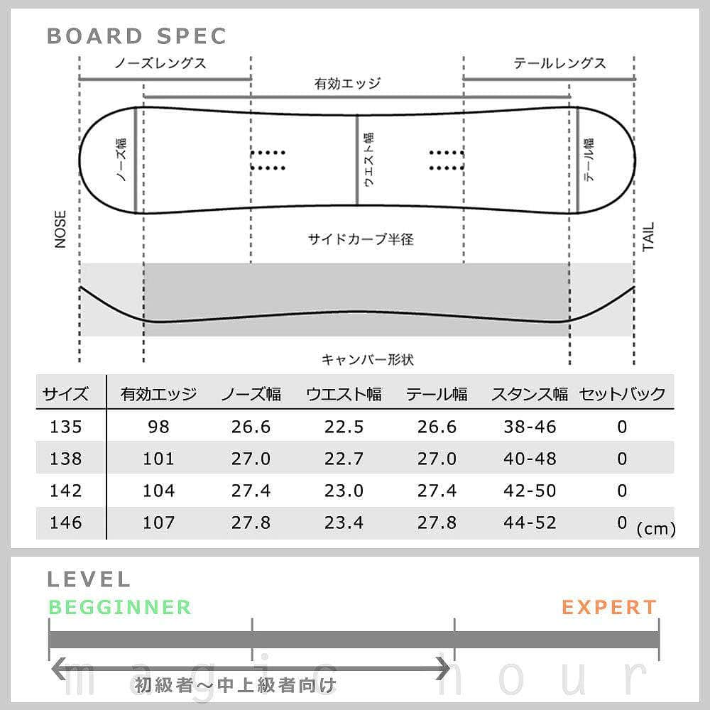 スノーボード 板 レディース 単品  SPOON スプーン STAMP スノボー 初心者でも簡単 イージー キャンバー ボード ホワイト 大人 可愛い おしゃれ ブランド SPB-20STAMP-135 SPOON(スプーン) 3