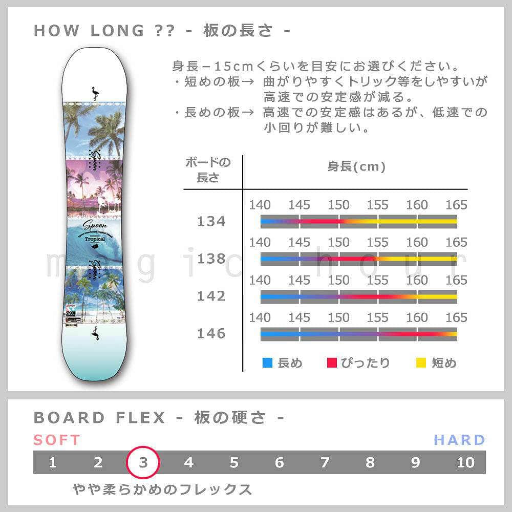 スノーボード 板 レディース 単品  SPOON スプーン TROPICAL スノボー 初心者でも簡単 イージー イージー キャンバー ボード 白 ホワイト ピンク かわいい SPB-20TROPICAL-135 SPOON(スプーン) 2