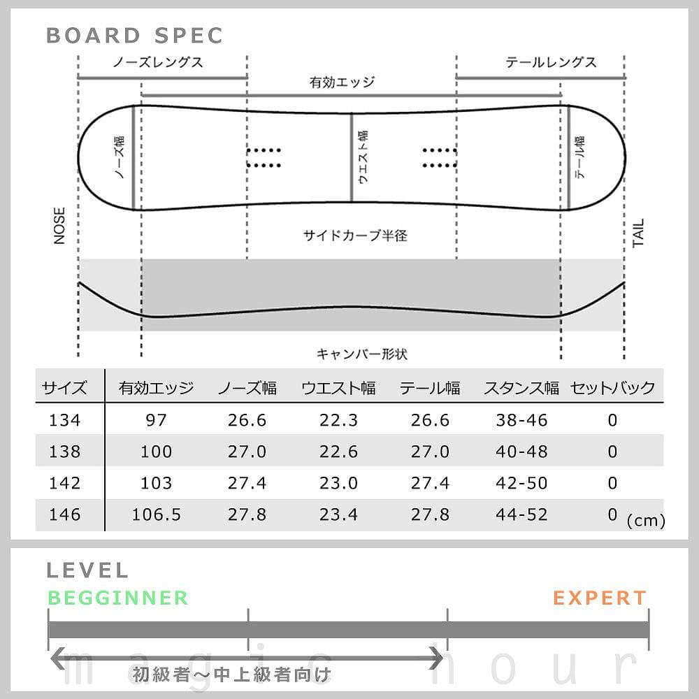 スノーボード 板 レディース 単品  SPOON スプーン TROPICAL スノボー 初心者でも簡単 イージー イージー キャンバー ボード 白 ホワイト ピンク かわいい SPB-20TROPICAL-135 SPOON(スプーン) 3