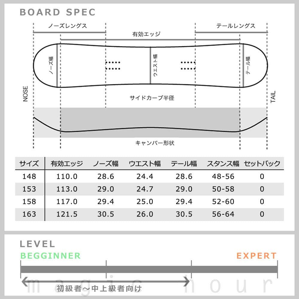 スノーボード 板 メンズ 2点 セット スノボー ビンディング SPOON スプーン VINTAGE 初心者 簡単 グラトリ キャンバー ボード パーク かっこいい 黒 ブラック SPB-20VINTAGE-SET2-148 SPOON(スプーン) 4