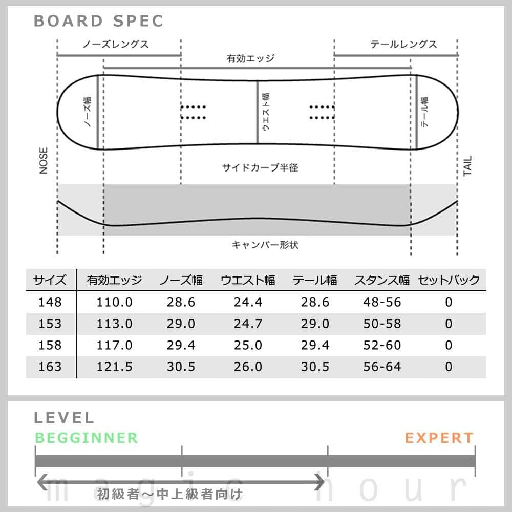 スノーボード 板 メンズ 単品 グラトリ オールラウンド キャンバー SPOON スプーン VINTAGE スノボー 初心者 ボード 2020 フリーラン パーク かっこいい 黒 SPB-20VINTAGE-148 SPOON(スプーン) 3