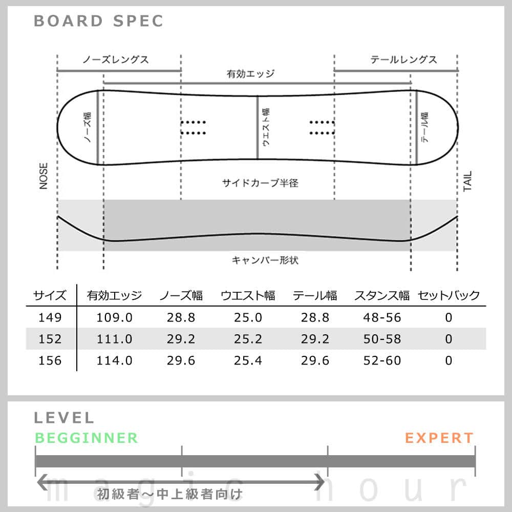 スノーボード 板 メンズ 2点 セット スノボー ビンディング SPOON スプーン ZERO 初心者 簡単 グラトリ キャンバー ボード パーク かっこいい 黒 グリーン SPB-20ZERO-SET2-149 SPOON(スプーン) 4