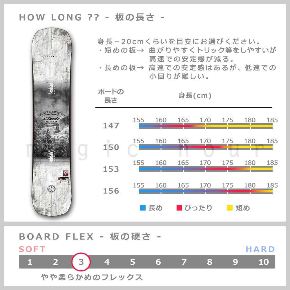 スノーボード 板 メンズ 単品  SPOON スプーン CLASSIC スノボー 初心者 グラトリ ハイブリッド キャンバー ボード ツインチップ 軽量 柔らかい 白 おしゃれ SPB-21CLASSIC-147 SPOON(スプーン) 2