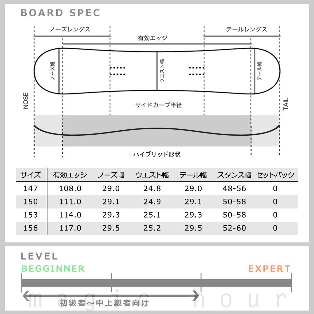 スノーボード 板 メンズ 単品  SPOON スプーン CLASSIC スノボー 初心者 グラトリ ハイブリッド キャンバー ボード ツインチップ 軽量 柔らかい 白 おしゃれ SPB-21CLASSIC-147 SPOON(スプーン) 3