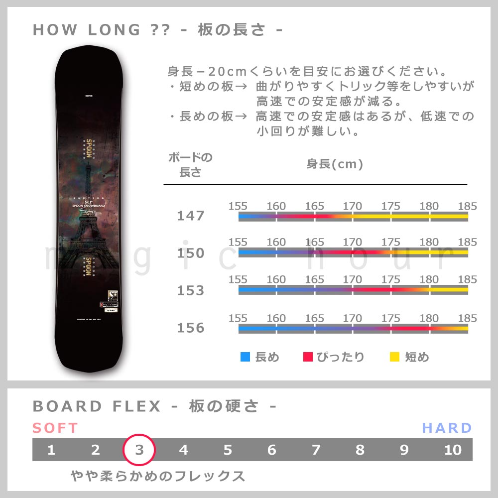 スノーボード 板 メンズ 2点 セット スノボー ビンディング SPOON スプーン EMOTION 初心者 グラトリ ハイブリッドキャンバー ボード 柔らかい 軽量 おしゃれ 黒 SPB-21EMOTION-SET2-147 SPOON(スプーン) 3