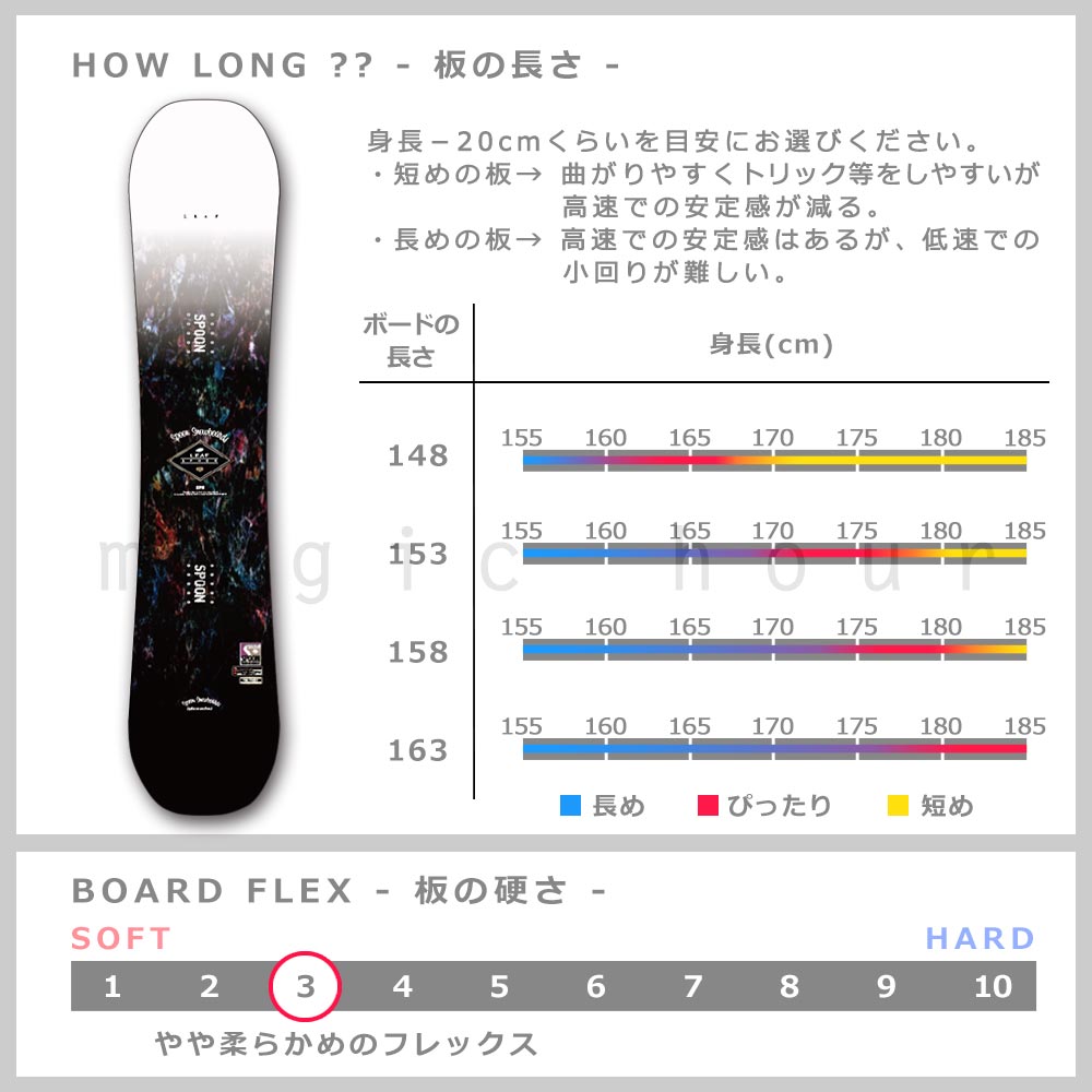 スノーボード 板 メンズ 単品 グラトリ オールラウンド キャンバー SPOON スプーン LEAF-M スノボー 初心者 ボード 2021 フリーラン パーク かっこいい 黒 SPB-21LEAF-M-148 SPOON(スプーン) 2