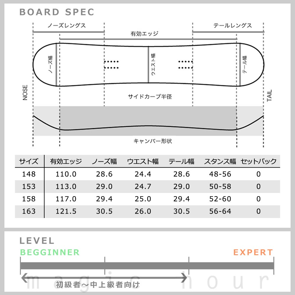 スノーボード 板 メンズ 単品 グラトリ オールラウンド キャンバー SPOON スプーン LEAF-M スノボー 初心者 ボード 2021 フリーラン パーク かっこいい 黒 SPB-21LEAF-M-148 SPOON(スプーン) 3