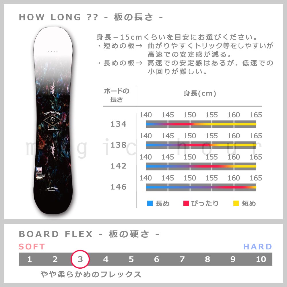 スノーボード 板 レディース 2点 セット スノボー ビンディング SPOON スプーン LEAF-W 初心者 イージー キャンバー ボード 軽量 大人 カワイイ ソフトフレックス SPB-21LEAF-W-SET2-134 SPOON(スプーン) 3
