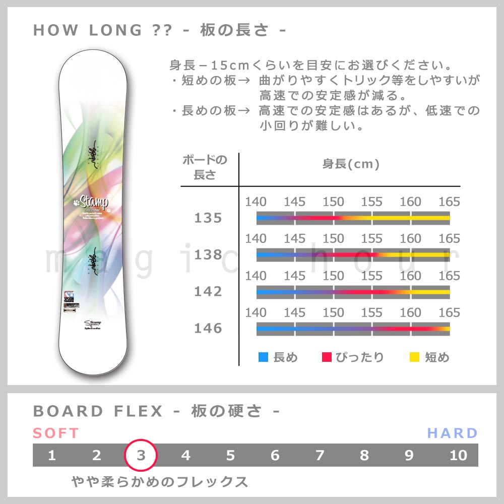 スノーボード 板 レディース 2点 セット スノボー ビンディング SPOON スプーン STAMP 初心者 イージー キャンバー ボード 軽量 大人 カワイイ ソフトフレックス SPB-21STAMP-61SET2-135 SPOON(スプーン) 3