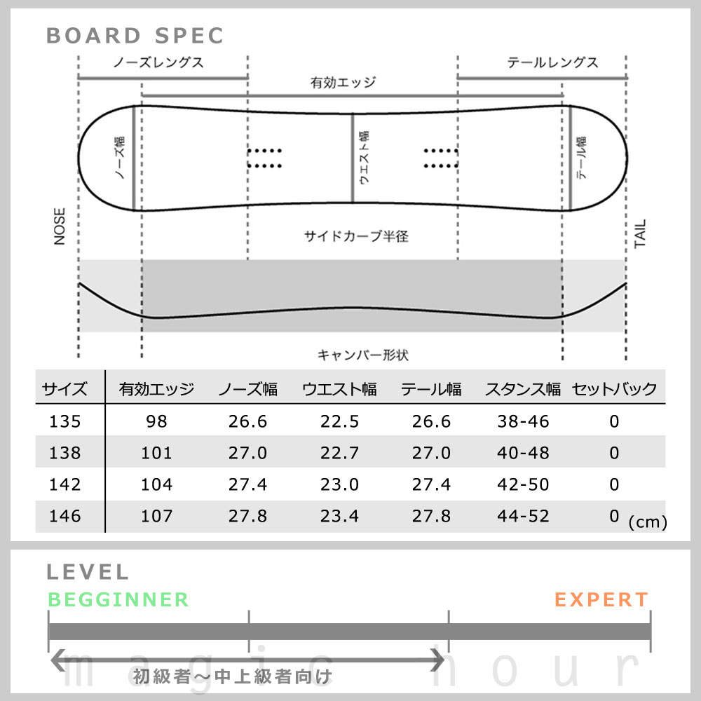 スノーボード 板 レディース 2点 セット スノボー ビンディング SPOON スプーン STAMP 初心者 イージー キャンバー ボード 軽量 大人 カワイイ ソフトフレックス SPB-21STAMP-61SET2-135 SPOON(スプーン) 4