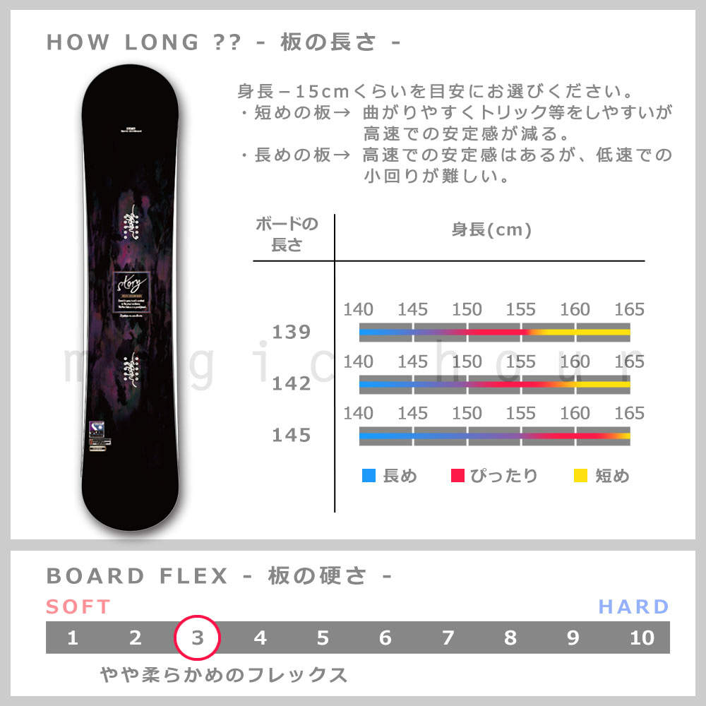 スノーボード 板 レディース 2点 セット スノボー ビンディング SPOON スプーン STORY 初心者 ハイブリッド キャンバー ボード グラトリ カワイイ おしゃれ 黒 SPB-21STORY-SET2-139 SPOON(スプーン) 3