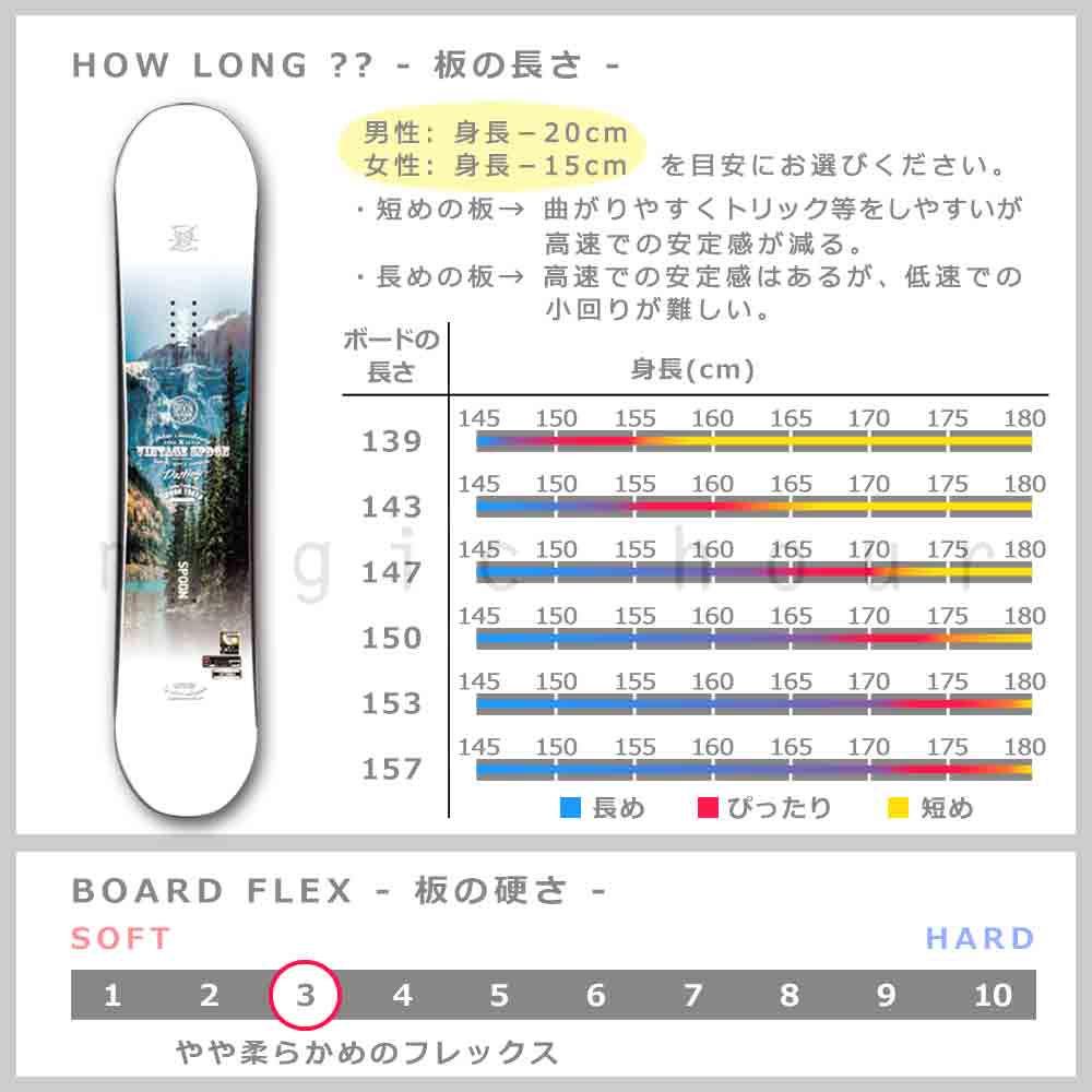 スノーボード 板 メンズ レディース 2点 セット スノボー ビンディング SPOON スプーン DESTINY 初心者 グラトリ ダブルキャンバー ボード パーク お洒落 白 SPB-22DESTINY-SET2-139 SPOON(スプーン) 4