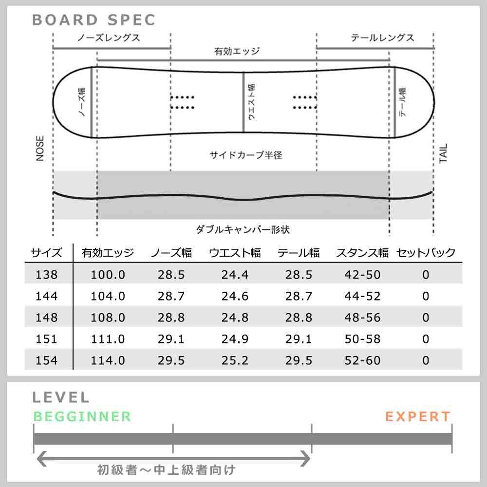 スノーボード 板 メンズ レディース 2点 セット スノボー ビンディング SPOON スプーン FREEDOM 初心者 グラトリ ダブルキャンバー ボード パーク お洒落 白 SPB-22FREEDWT-SET2-138 SPOON(スプーン) 5