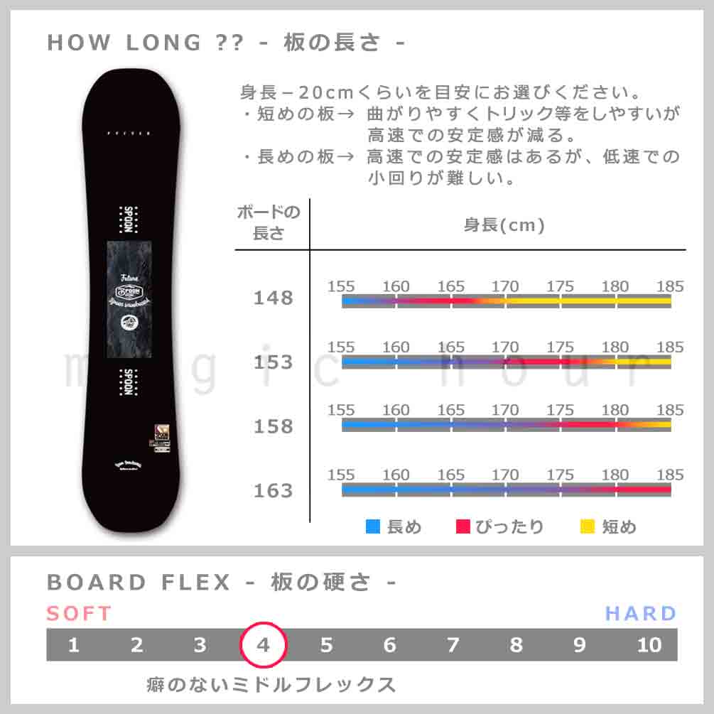 スノーボード 板 メンズ 2点 セット スノボー ビンディング SPOON スプーン FUTURE-M 初心者 簡単 グラトリ キャンバー ボード お洒落 かっこいい 黒 赤 レッド SPB-22FUTUR-M-SET2-148 SPOON(スプーン) 4
