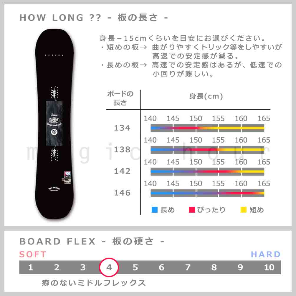 スノーボード 板 レディース 単品 SPOON スプーン FUTURE スノボー 初心者でも簡単 キャンバー ボード ブラック 黒 大人 可愛い おしゃれ ブランド 赤 レッド SPB-22FUTURE-W-134 SPOON(スプーン) 2