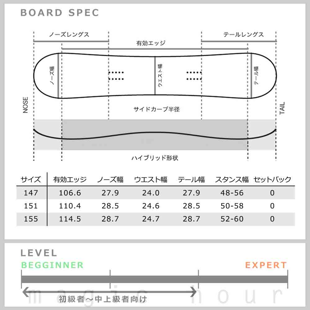スノーボード 板 メンズ 2点 セット スノボー ビンディング SPOON スプーン LIBERAL 初心者 グラトリ ハイブリッド キャンバー ボード お洒落 黒 青 ブルー SPB-22LIBERAL-SET2-147 SPOON(スプーン) 5