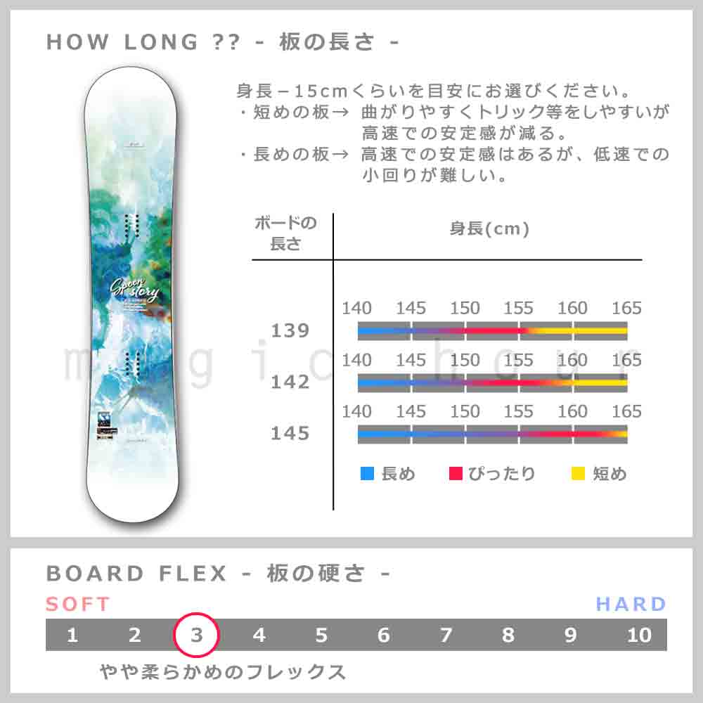 スノーボード 板 レディース 単品 SPOON スプーン STORY スノボー 初心者 グラトリ ハイブリッド キャンバー ボード ツインチップ 軽量 柔らかい 白 お洒落 SPB-22STORY-139 SPOON(スプーン) 2