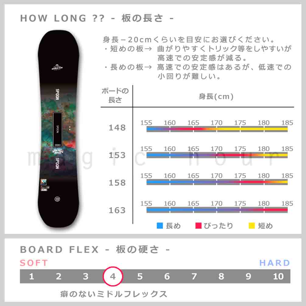 スノーボード 板 メンズ 2点 セット スノボー ビンディング SPOON スプーン ZERO 初心者 簡単 グラトリ キャンバー ボード お洒落 かっこいい 黒 青 ブルー SPB-22ZERO-SET2-148 SPOON(スプーン) 4