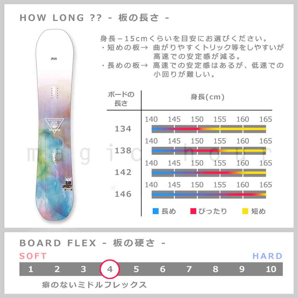 スノーボード 板 レディース 2点 セット スノボー ビンディング SPOON スプーン BLOOM 初心者 イージー キャンバー ボード 軽量 白 ホワイト 青 ブルー 柔らかい SPB-23BLOOM-SET2-134 SPOON(スプーン) 4
