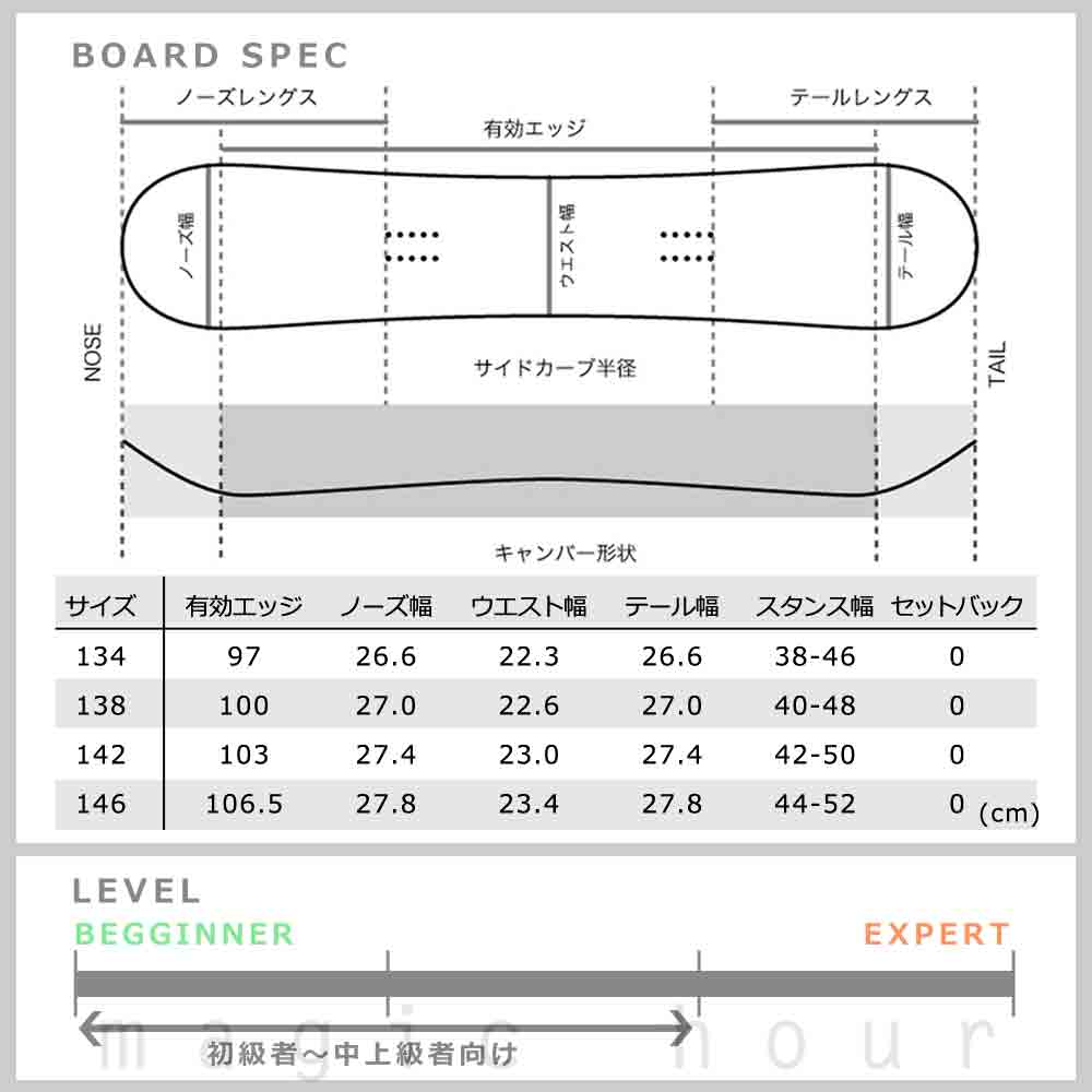 スノーボード 板 レディース 2点 セット スノボー ビンディング SPOON スプーン BLOOM 初心者 イージー キャンバー ボード 軽量 白 ホワイト 青 ブルー 柔らかい SPB-23BLOOM-SET2-134 SPOON(スプーン) 5