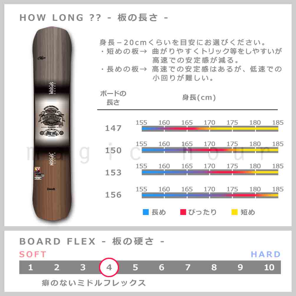 スノーボード 板 メンズ 2点 セット SPOON スプーン CLASSIC スノボー 初心者 グラトリ 22-23 ハイブリッド キャンバー ボード ツインチップ ブラウン 赤 お洒落 SPB-23CLASSIC-SET2-147 SPOON(スプーン) 4